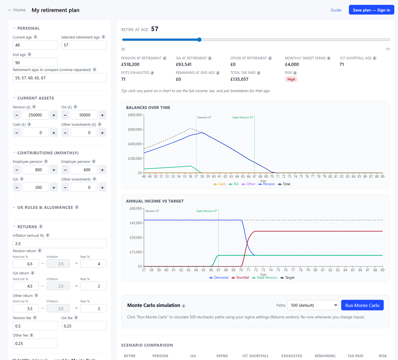 Pension AI planner — retirement projections with Monte Carlo simulation